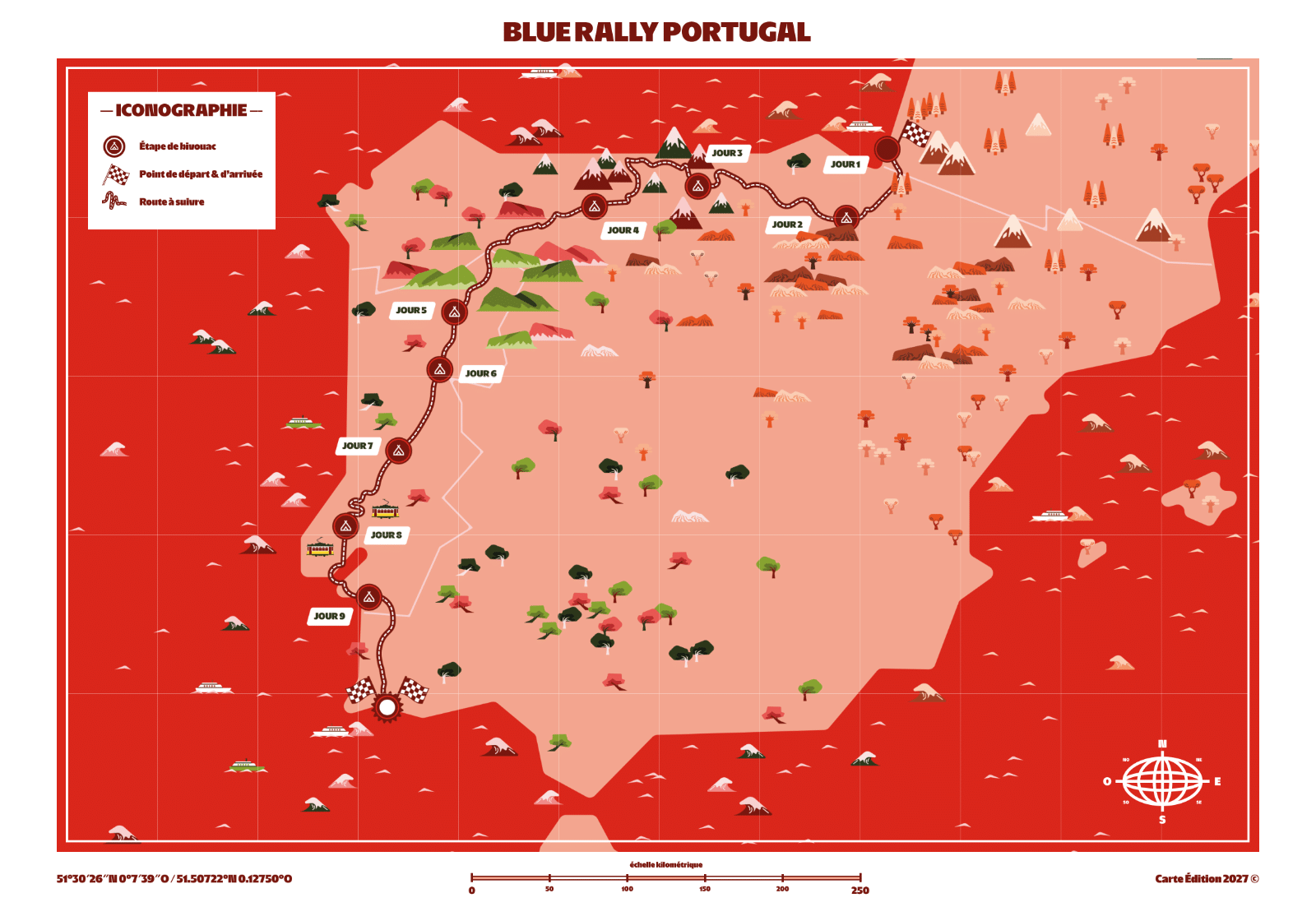 Carte Blue Rally Portugal